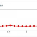 도장공원길 이미지