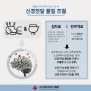 조은경희한의원 이미지