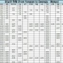 호남선 ktx (광주송정역, 목포역) 시간표 20년3월2일부터 이미지