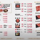 살살녹소 이미지