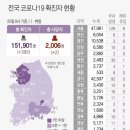 6월23일(수요일)간추린뉴스 이미지