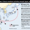 Japan Sharpens Rhetoric on China, Calling It 'Assertive' for First Time-wsj 8/3 : 일본 국방 백서 내용 이미지