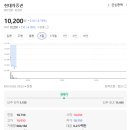 주식회사 디엘 이미지