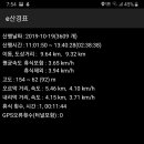 장전2교 - 평창군 | 장전2교
