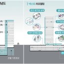 동보물산