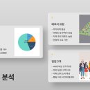 오라뷰티 네이버블로그