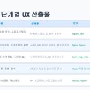 디자인닷컴