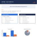 오늘의추천