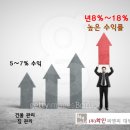 씨엔씨 이미지