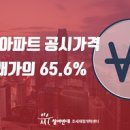 내곡동655 이미지