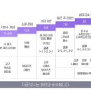 시매쓰수학학원 이미지
