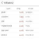 에이치트레포트 - 서초구 사평대로57길 63-4 | 에이치트레포트
