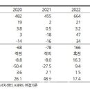 케이엔테크 이미지