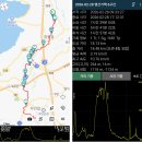 감돈 - 서초구 사임당로 27 | 감돈