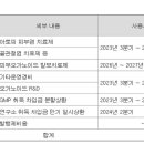 (주)강스템바이오텍 이미지