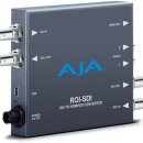 미니컨버터 ROI-SDI - 3G-SDI 입력의(관심영역)을 3G-SDI/HDMI로 실시간 스캔 컨버팅 (스케일링 컨버터) 이미지