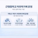 근명중학교 이미지