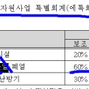 (주)티알엑서지