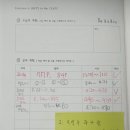 해피클래스학원 이미지