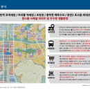 유림슈퍼 이미지