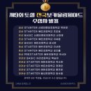 삼성제1(아)-일반 경로당 | [삼성영어에듀맥스학원] 길고 긴 겨울방학의 끝! 겨울방학후기 by 원장