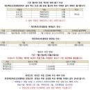 연천재인폭포오토캠핑장 네이버블로그