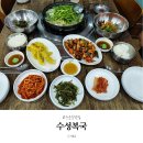 수인로 | 구운동맛집 수성복국 가성비 짱 참복세트 후기
