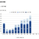 모햇 제1차 협동조합(모햇1차 태양광발전소 28호) | [모햇] 10월 공지