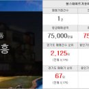 단지내코끼리공인중개사사무소 이미지