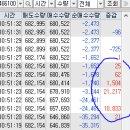 에스와이일렉트릭