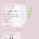 깜상과화니