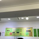 맛없고아주싼국시집