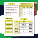 골프존파크 구서점 이미지