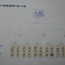 순천별량중학교 이미지