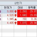 한창화학(주) 이미지