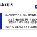 삼성저자 노조, '영업이익 12%' 40조 성과급도 거절…이유 뭐길래 이미지