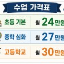 즐거운영어교습소