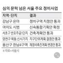 대청매일기획