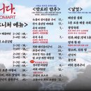 미소마트 - 진도군 | 미소마트