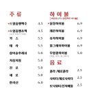 닭장맥주 진주혁신도시점