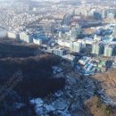경기도 성남시 갈현지구 경매(토지) 매매 이미지