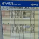 지평역 전철시간표와 열차시간표 이미지