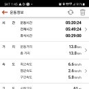 밤골공원 이미지