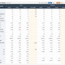 11650-17-3-3 티스토리