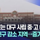 잇따르는 대구 사립중·고 이전. 앞으로 더 증가할 전망 이미지