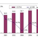 영원기획 이미지