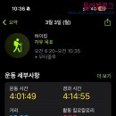 [호주 / 울룰루] 일출 투어 SEIT OUTBACK AUSTRALIA ULURU TREK 영어 가이드 후기