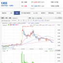 시네마비디오감상실 - 이천시 | 시네마비디오감상실