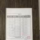 KBK제과제빵커피바리스타학원