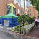 상신진료소 | 수원 00유치원 코로나 검사 후기 (자가격리대상자, 능동감시대상자 차이)
